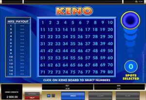 Keno Win55 bao gồm rất nhiều các giải thưởng lớn