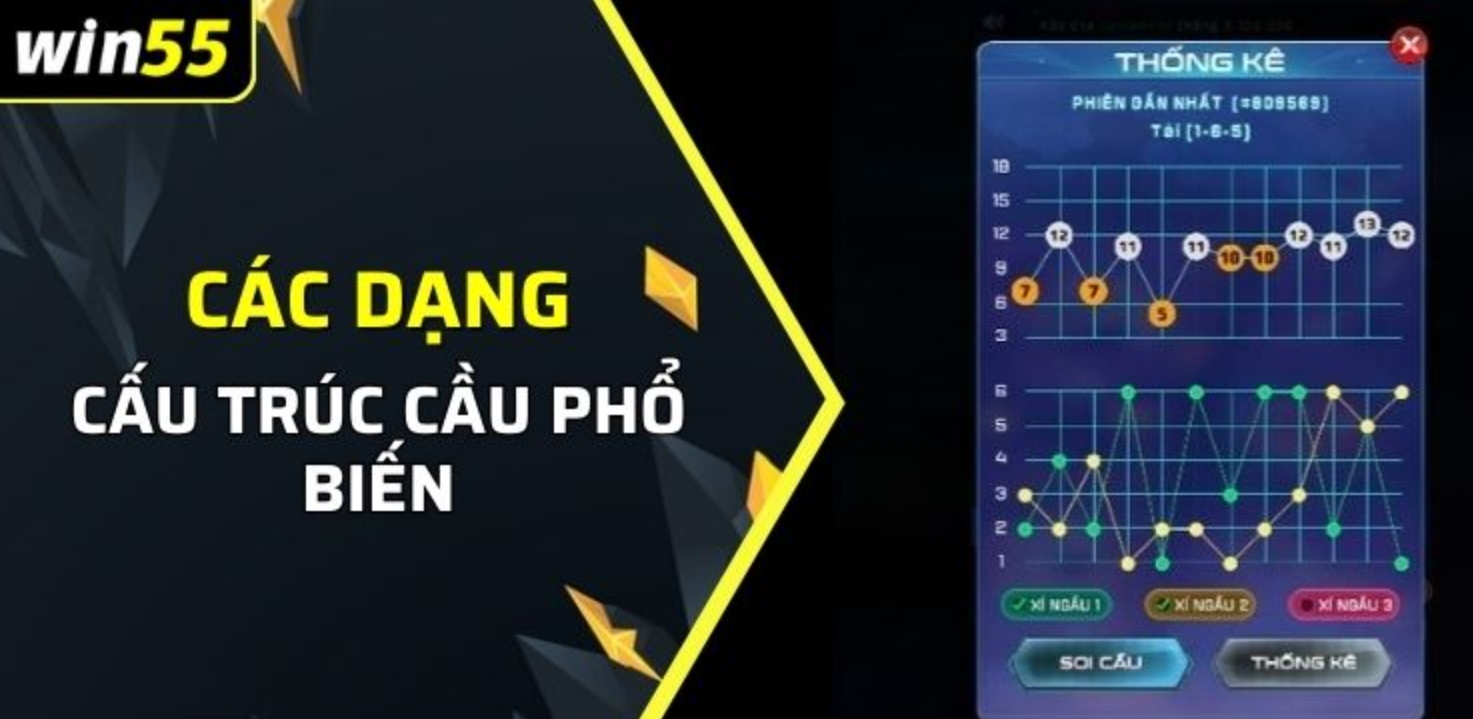 Kinh nghiệm hay ho giúp người chơi dễ dàng tối ưu trải nghiệm