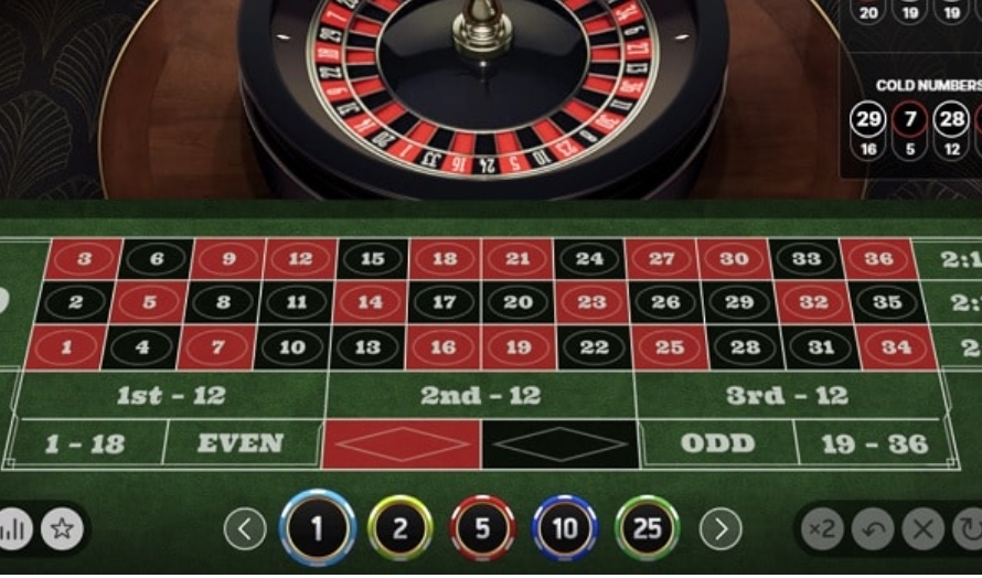 Tổng hợp các chiến lược chơi Roulette Win55